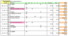 Trainingsplan Gran Canaria W3